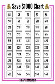 67 Best Saving Money Chart Images In 2019 Saving Money