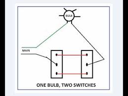A typical installation of a two way switch is the control of a lamp that lights up the staircase. One Bulb Two Switches Youtube