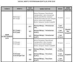 Kementerian pendidikan malaysia telah mengumumkan tarikh penyerahan pelaporan pentaksiran sekolah rendah 2018 adalah seperti berikut Jadual Waktu Peperiksaan Upsr 2018 Berita Gps Bestari