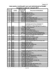 Posturi vacante pentru tineri absolvenți fără experiență. Prahova Anaf