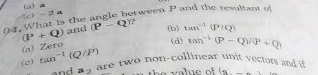 Two Forces Each Of Magnitude F Have A Resultant Of The Same Magnitude F The Angle Between The Two Forces Is