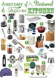 We kick off our review and list of the best kitchen design software options with free options. Pin On Kitchen
