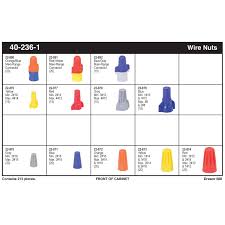 Wire Nut Diagram 3m Wire Nut Size Chart How To Use Wire Nuts