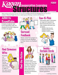 Kagan Cooperative Learning Structures Smartcard Kindle Edition By Kagan Publishing In 2020 Cooperative Learning Strategies Cooperative Learning Learning Strategies