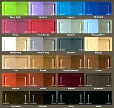 Wood Furniture Colors Chart Informasicpnsbumn Co