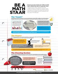 We Are Teachers Staar Math Math We Are Teachers