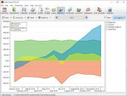 In finance are in research covering a specific industry (such as energy, software or communication) and analysts who build mathematical. A Fast And Easy To Use Financial Management Software Alzex Personal Finance
