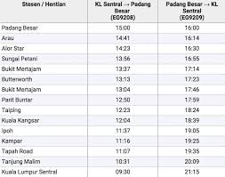 Selain memuatkan kerusi yang lebih besar dan luas, ets business class ini mempunyai beberapa kemudahan baru yang moden dan serba lengkap. Jadual Ets Tiket Online Harga Dari Ktm Padang Besar Kl