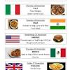 We wanted to make this date as easy as possible for everyone involved so we brainstormed unique, traditional and fun dinner ideas for 5 different countries, including dinner menu ideas, recipes, activities, decor and other ways to set the mood. Https Encrypted Tbn0 Gstatic Com Images Q Tbn And9gcqmm Esm72fpsfx7bonuie8l0nl88kl3ffiio0do8k Usqp Cau