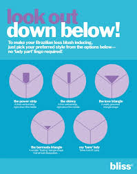 One brazilian sugaring or waxing. Point Of Purchase Signage By Julie Space Copywriter At Coroflot Com