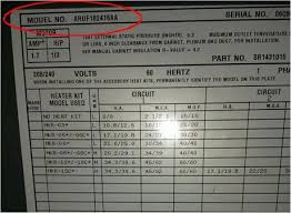 Most air conditioner have their unit information in the form of sticker or plate inside the the sidewall condenser. Goodman Furnace Model Number