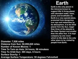 Apr 7, 2021 gravity is one of those things we take complete. 10 Interesting Facts About The Earth