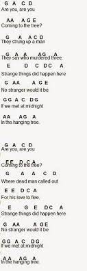 It has a very simple chord structure, so once you get a grip on that it's pretty straight forward. 40 Piano Music With Letters Ideas Piano Music Piano Music With Letters Piano Songs