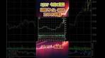 3月27日 今日の新高値ブレイク接近銘柄 アステラス製薬 東証 ...
