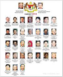Berikut adalah senarai lengkap menteri kabinet malaysia 2020 iaitu jemaah menteri yang menyenaraikan nama penuh menteri dan timbalan menteri beserta portfolio yang disandang, parti. Senarai Menteri Kabinet 2013 Sumijelly S