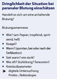 Dies sind symptome, die sie mit ihrem arzt besprechen sollten. Blut Im Stuhl Abklaren Von Der Analfissur Bis Zum Kolonkarzinom Doctors Today