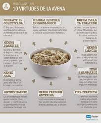 10 Virtudes De La Avena Que Te Sorprenderan Beneficios De La Avena Propiedades De La Avena Nutricion