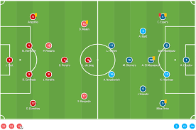 35 537 просмотров 35 тыс. Eredivisie 2018 19 Tactical Analysis Psv Eindhoven Vs Fortuna Sittard