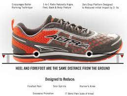 What Shoes Should I Wear For Morton S Neuroma Plantar Fasciitis Treatment Plantar Fasciitis Exercises Neuroma