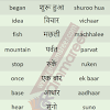 यह hindi to english translation practice book pdf नोट्स, प्रतियोगी परीक्षा एवं nda, navy , airforce ,ias , pcs एवं अन्य sector की इंटरव्यू. 1
