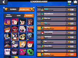 Get brawl stars statistics directly on our website. On The Leaderboards For Primo Brawlstars