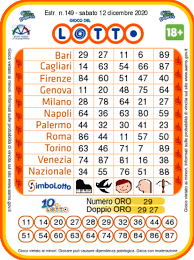 Eurojackpot è una lotteria giocata in 18 paesi europei, con un jackpot che parte da un minimo di 10 milioni e di frequente raggiunge la cifra massima, ovvero 90 milioni. Estrazioni Lotto Oggi E Numeri Superenalotto Di Sabato 12 Dicembre 2020