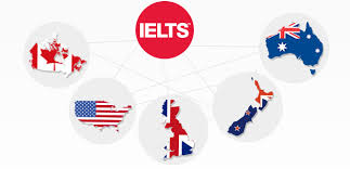 Ielts is the world's most popular english test for higher education and global migration. Ielts Academic Vs General Training What S The Difference