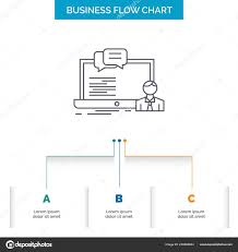 Training Course Online Computer Chat Business Flow Chart