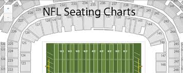 12 you will love st louis rams dome seating chart