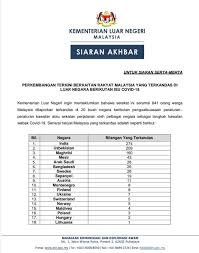 11 negeri dan dua wilayah persekutuan terletak di semenanjung melayu manakala dua negeri dan satu wilayah persekutuan yang lain terletak di pulau borneo. Senarai 14 Buah Negeri Di Malaysia