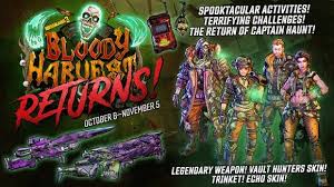 You'll need to go into the inventory screen first of all. Borderlands 3 Update Brings Bloody Harvest Back And Tweaks Zane Gamespot