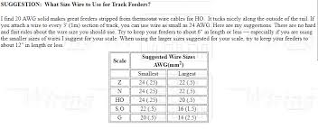 Recommended Wire Gauges By Scale Welcome To The Nce