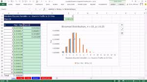 excel 2013 statistical analysis 36 dynamic binomial probability charts 3 examples