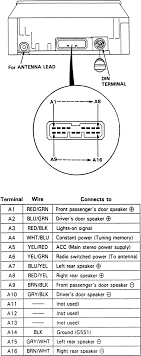 Free Wiring Diagram Acura Legend Radio Wiring Diagram