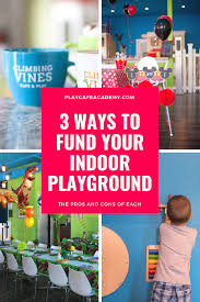 Launch A Profitable Indoor Playground Indoor Playground Indoor Play Areas Business For Kids