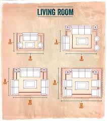 Choosing The Right Rug Living Room Jpg 736 825 Living Room Rug Size Living Room Rug Layout Living Room Rug Placement