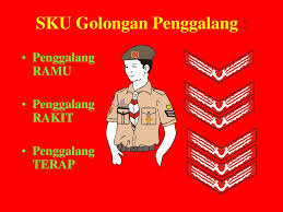 Check spelling or type a new query. Syarat Kecakapan Umum Sku Dan Tanda Kecakapan Umum Tku Ppt Download