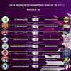 Uefa women's champions league schedule. Https Encrypted Tbn0 Gstatic Com Images Q Tbn And9gcspydcz Qshaourmysgfrcqd5cv Y5pmr6qsb69a5iudonltwkx Usqp Cau
