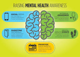 5 Ways To Prepare Your Marketing For Mental Health Awareness Month