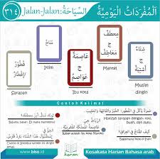 Hobi dalam bahasa arab tergolong masdar (kata dasar) jika dapat diistilahkan sebagai satu kata. Kosakata Harian Bahasa Arab Bisa 314 Ø¨ Ø³ Ù… Ø§Ù„Ù„ Ù‡ Ø§Ù„Ø± Ø­ Ù… Ù† Ø§Ù„Ø± Ø­ ÙŠ Ù…