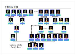 Large Family Tree Template 14 Free Word Excel Format