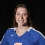 Tour of Oregon: Top Outside Hitters from Bend