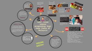 Taboo dipinjam dari bahasa samoa: Pantang Larang Kaum India Di Malaysia By Najwa Lukman