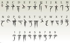 Draconic Alphabet Draconic Language The Forgotten Realms Wiki Books Races Classes Alphabet Alphabet Code Different Alphabets