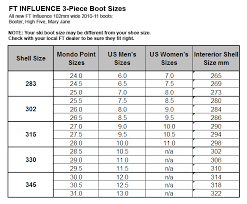 Dalbello Ski Boots Size Chart Best Picture Of Chart