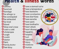 • malaria (fever caused by vocabulary: Health And Illness Vocabulary British School Of English Facebook