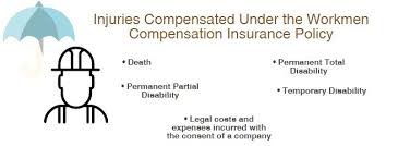 Guide to workmen compensation malaysia. Do I Need Workmen S Compensation Insurance Securenow