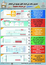 وقد أوضحت الوزارة، طريقة التقديم في الصف الأول الابتدائي 2021 / 2022 على الانترنت وتسجيل اسم الطفل: Ø®Ø·ÙˆØ§Øª ØªØ³Ø¬ÙŠÙ„ Ø·Ù„Ø§Ø¨ Ø§Ù„ØµÙ Ø§Ù„Ø§ÙˆÙ„ Ø§Ù„Ø£Ø³Ø§Ø³ÙŠ Ø¨Ø§Ù„Ø¨ÙˆØ§Ø¨Ø© Ø§Ù„ØªØ¹Ù„ÙŠÙ…ÙŠØ©