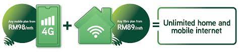 Leave us your details and we'll contact you to arrange for installation. Enhanced Maxisone Prime Now Offers Unlimited Data For More Families