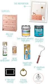 Ikea Rast Hack Remodel Bedroom Small Bedroom Remodel Kids Bedroom Remodel